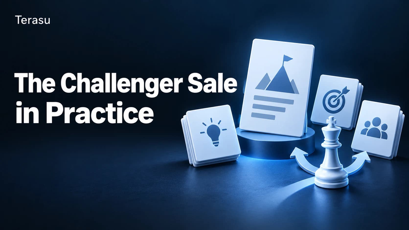 Challenger Sale: Teach-Tailor-Take Control, 5 Profiles & Commercial Insight (2026)