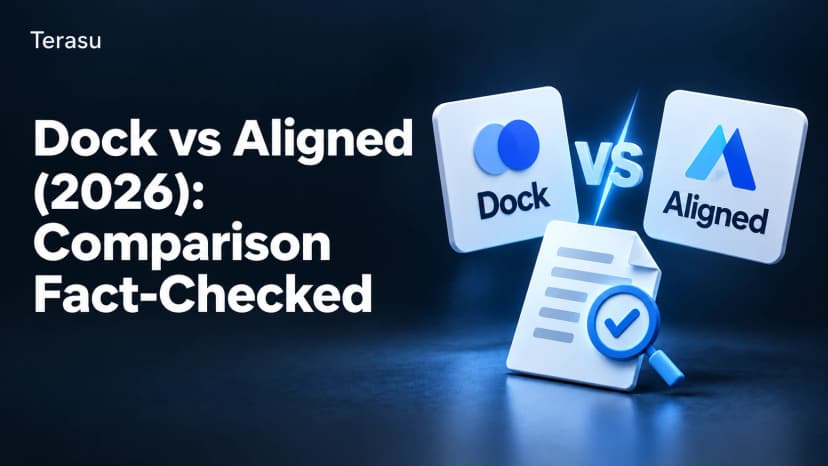 Dock vs Aligned (2026): Digital Sales Room Comparison, Fact-Checked