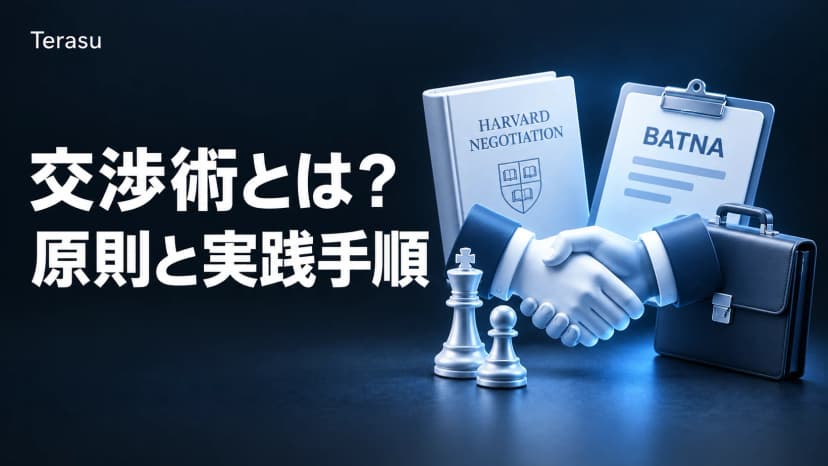 交渉術とは?ハーバード流4原則・BATNAとB2B価格交渉の実践手順【2026年版】