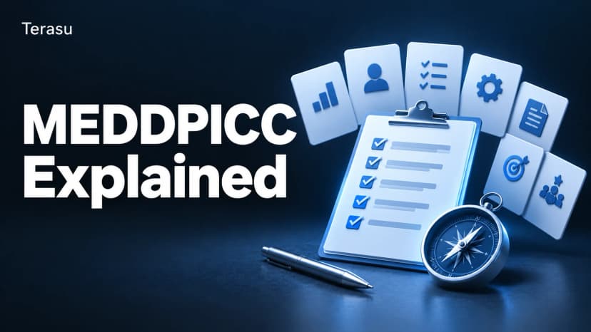 MEDDPICC: The 8 Elements, Qualifying Questions, 0-16 Scoring & DSR Playbook (2026)