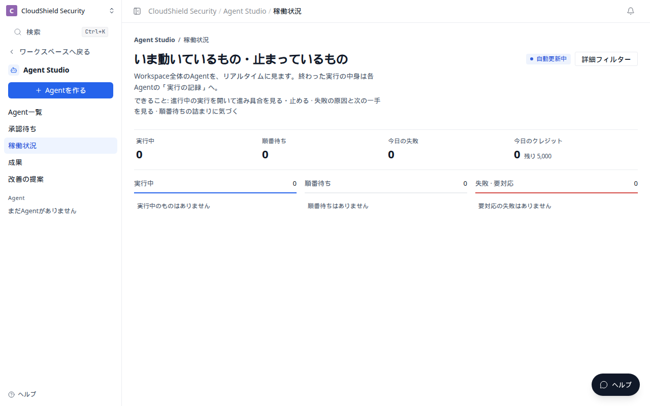 稼働状況