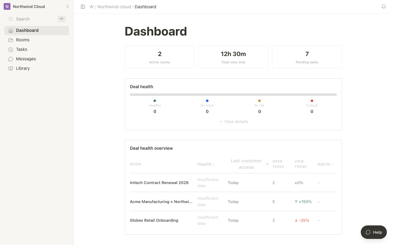 Dashboard screen