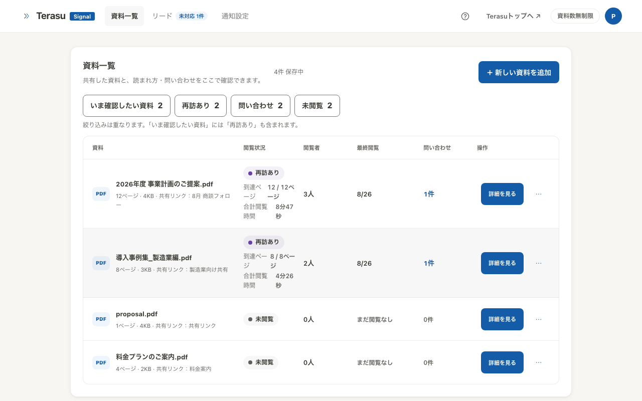 Terasu Signalの資料一覧。共有した資料ごとに閲覧状況が並ぶ